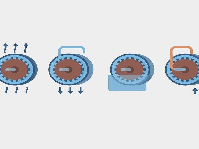 Tecnologías de refrigeración avanzadas