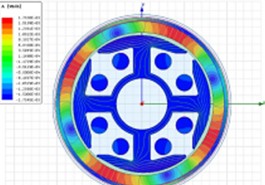 Electromagnetic Analysis