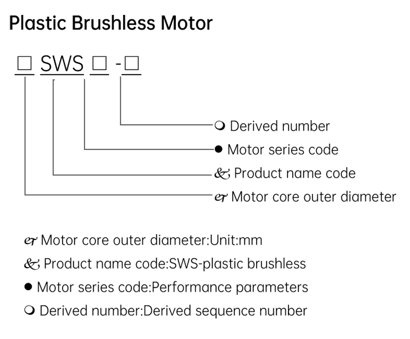 Plastic Brushless Motor Parameter